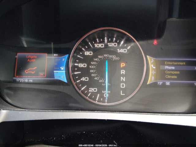 Ford Edge Limited