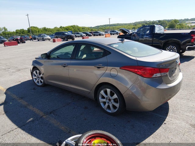Hyundai ELANTRA Limited