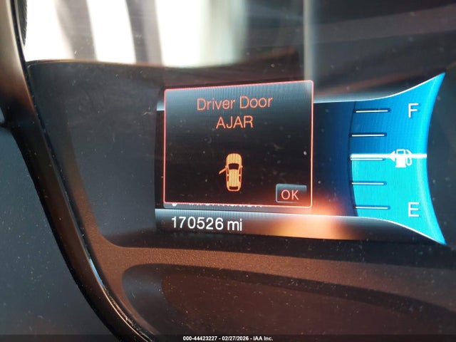 Ford Edge Limited
