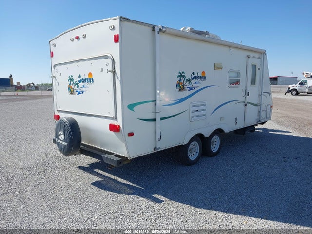 Keystone Cabana Travel Trailer