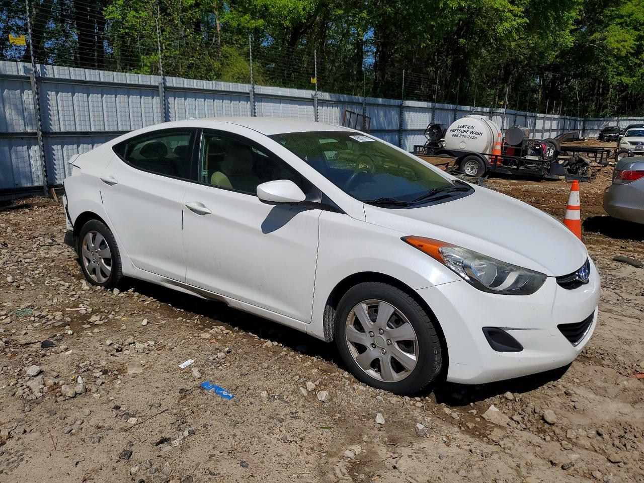 Hyundai ELANTRA Gls