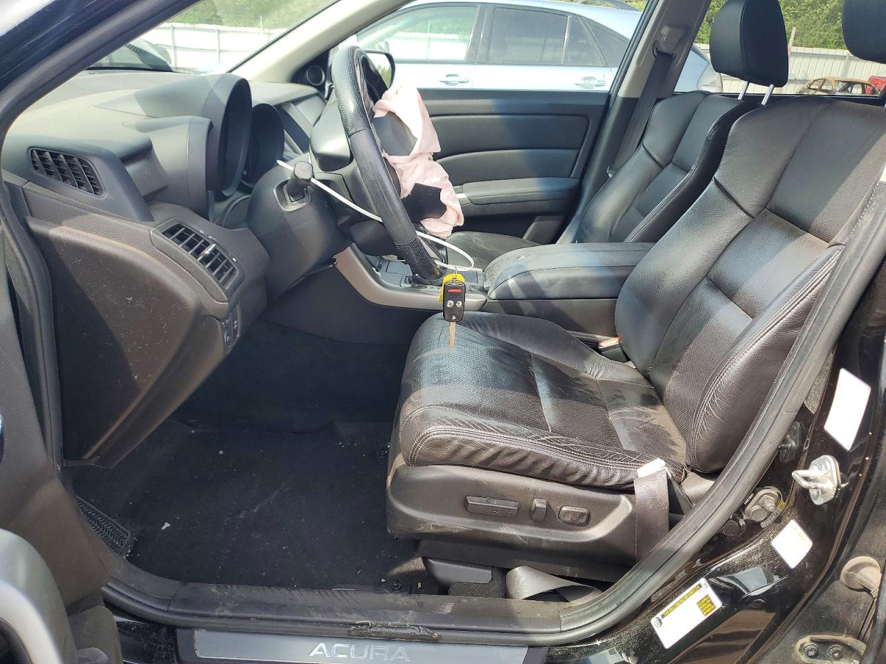 Acura RDX
