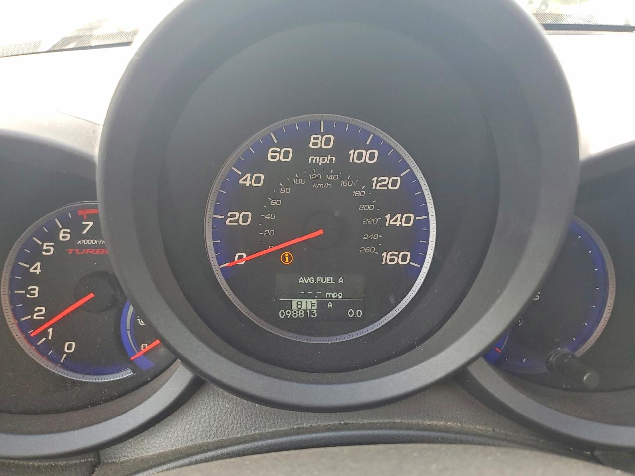 Acura RDX