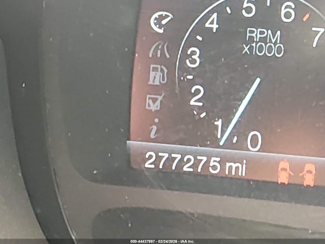 Ford Edge Limited