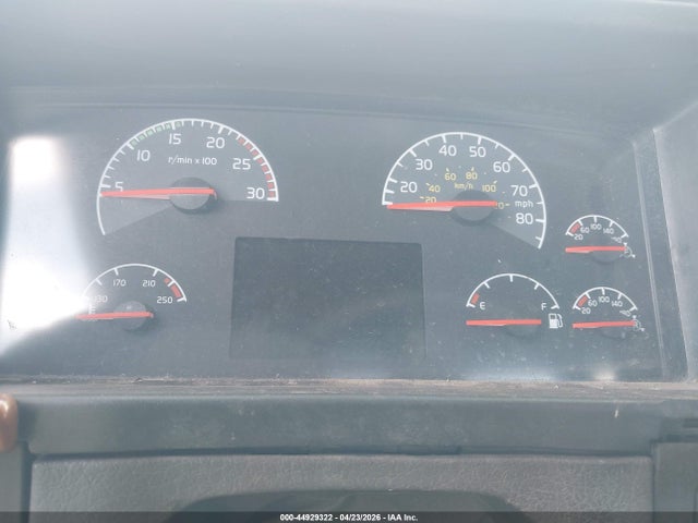 Volvo Vn Vnm