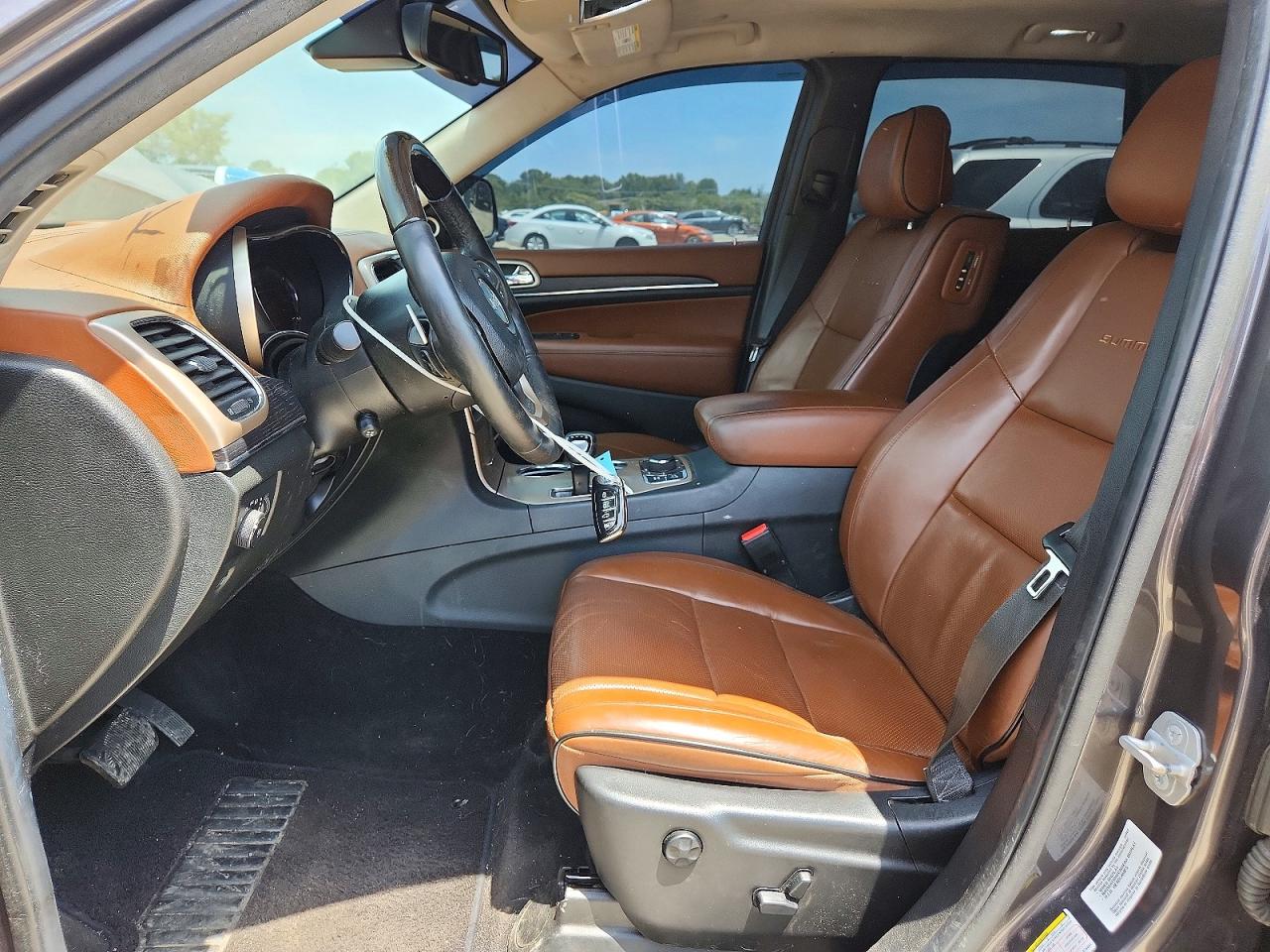 Jeep Cherokee Summit