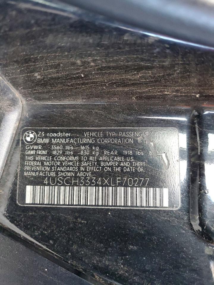 BMW Z Series 2.8