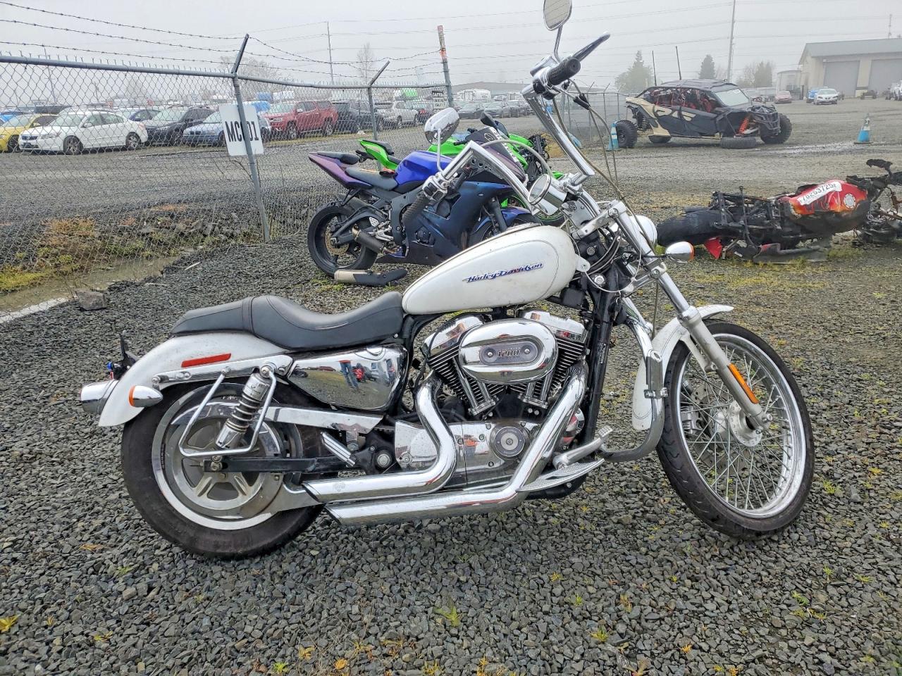 Salvage Harley-Davidson Sprtstr120 Image