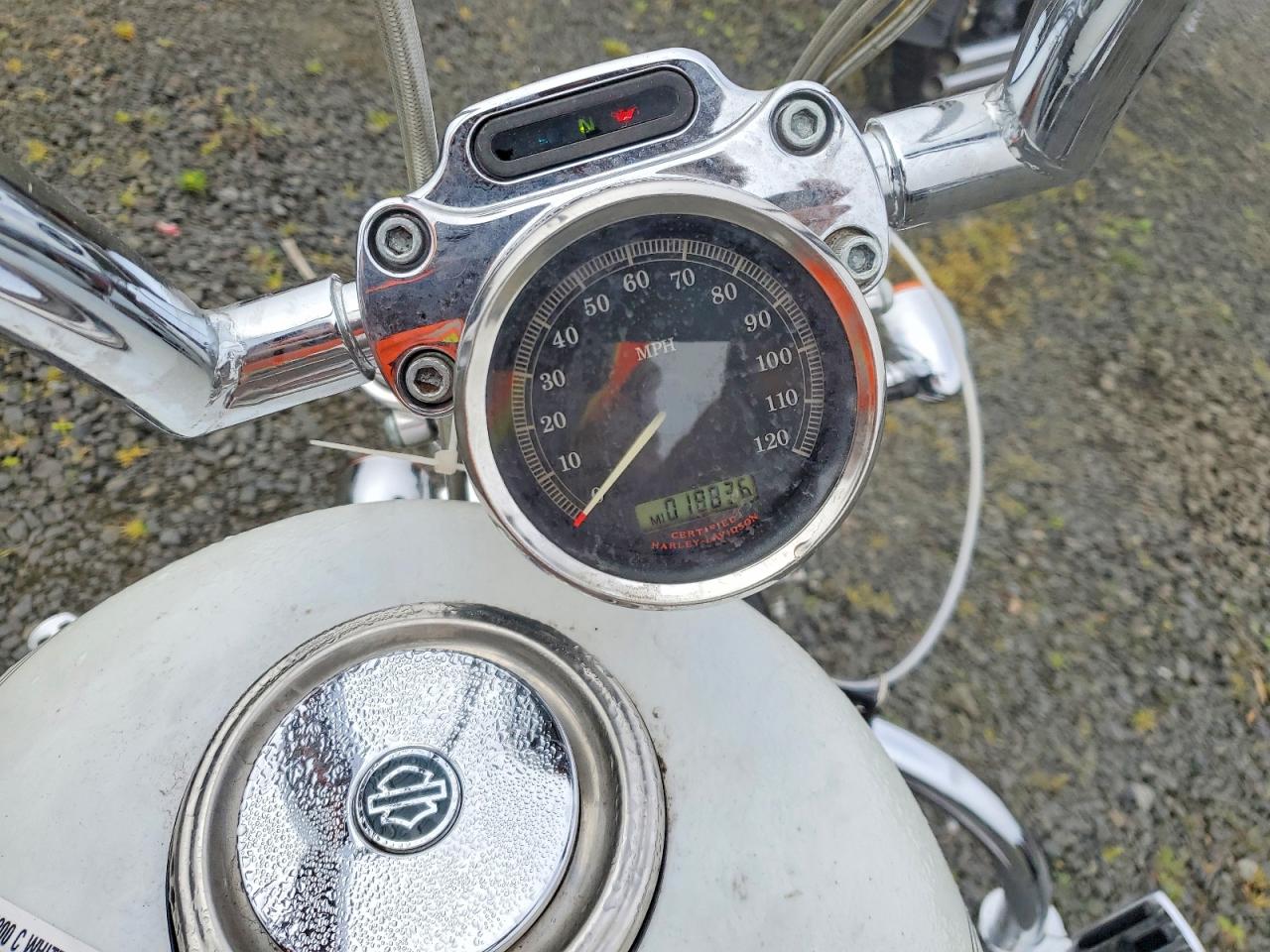 Harley-Davidson Sprtstr120 C