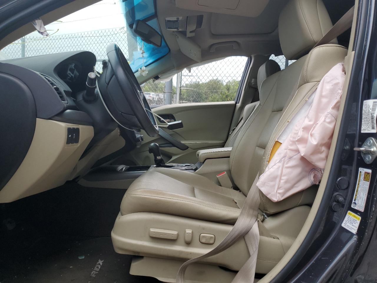 Acura RDX Technology