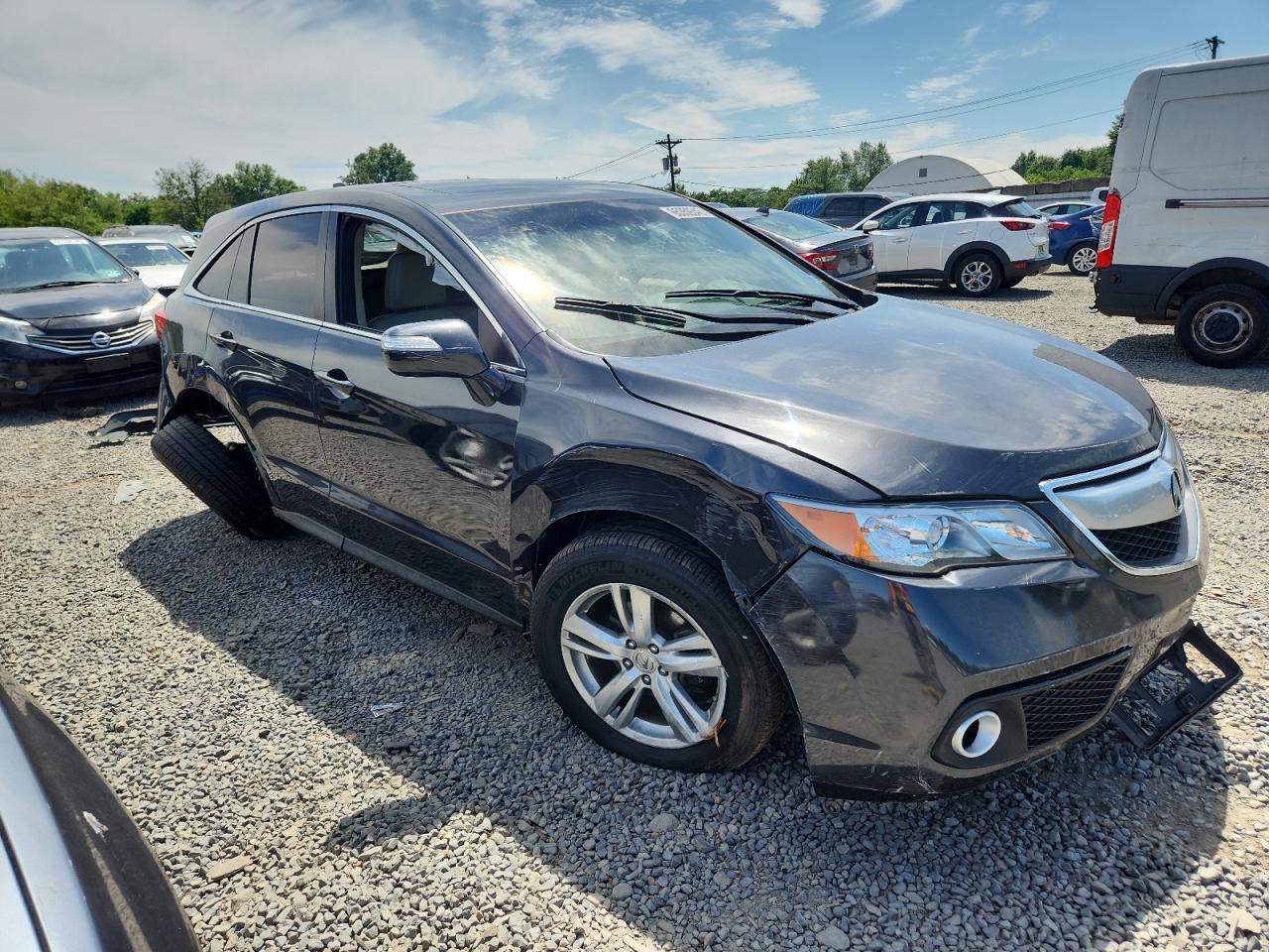 Acura RDX Technology
