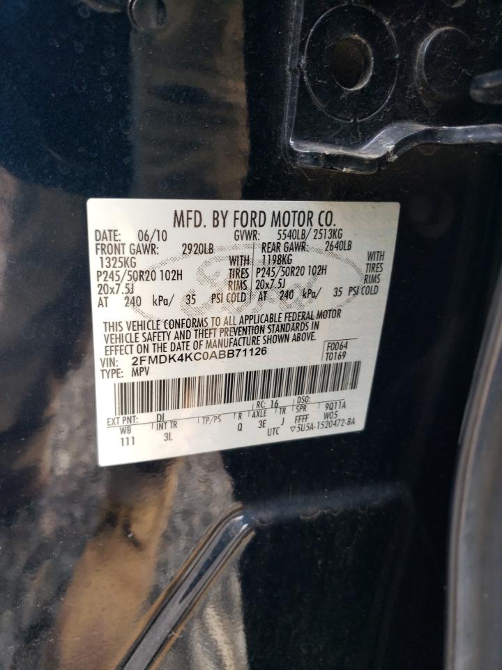 Ford Edge Limited