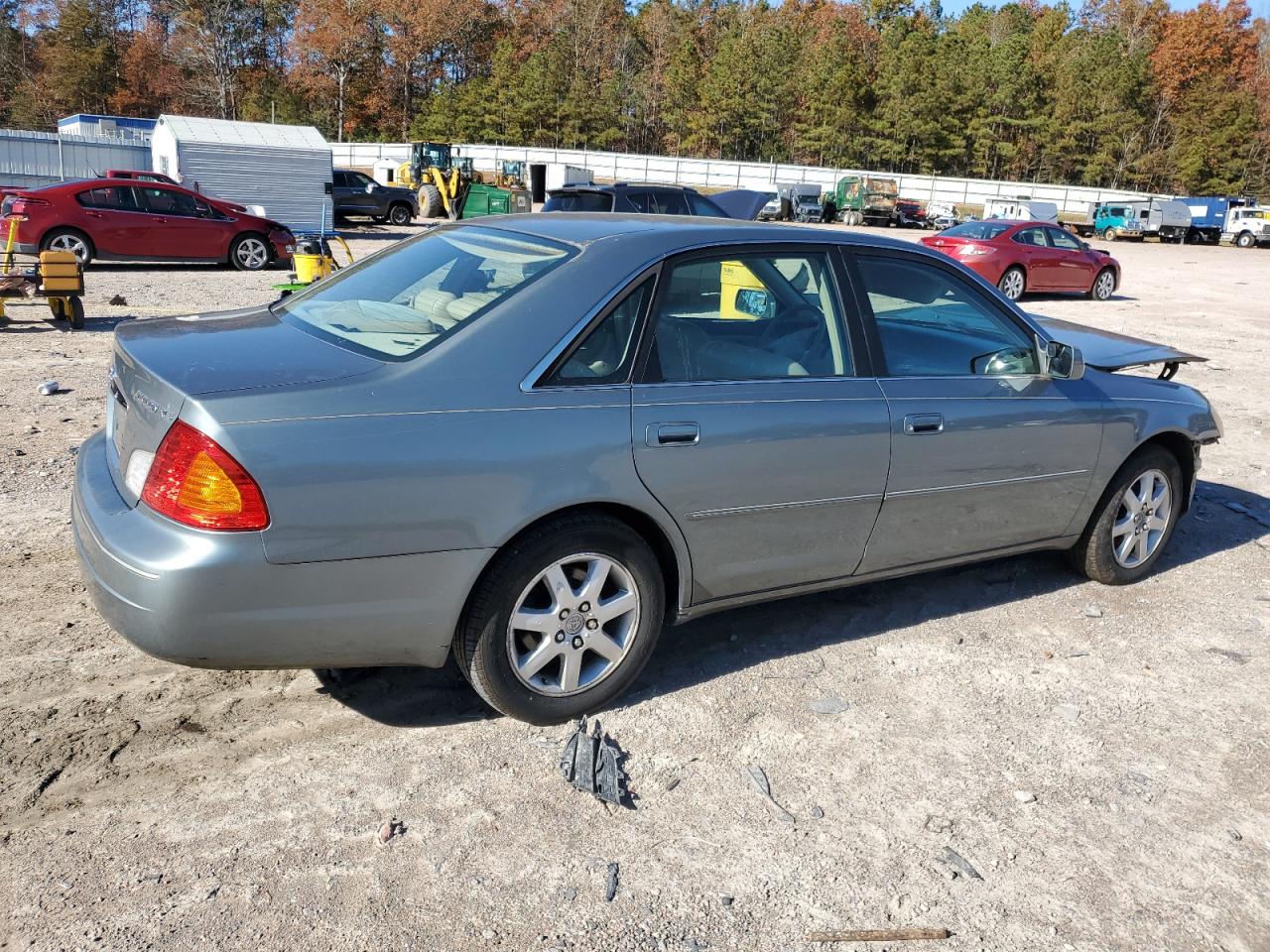 Toyota Avalon