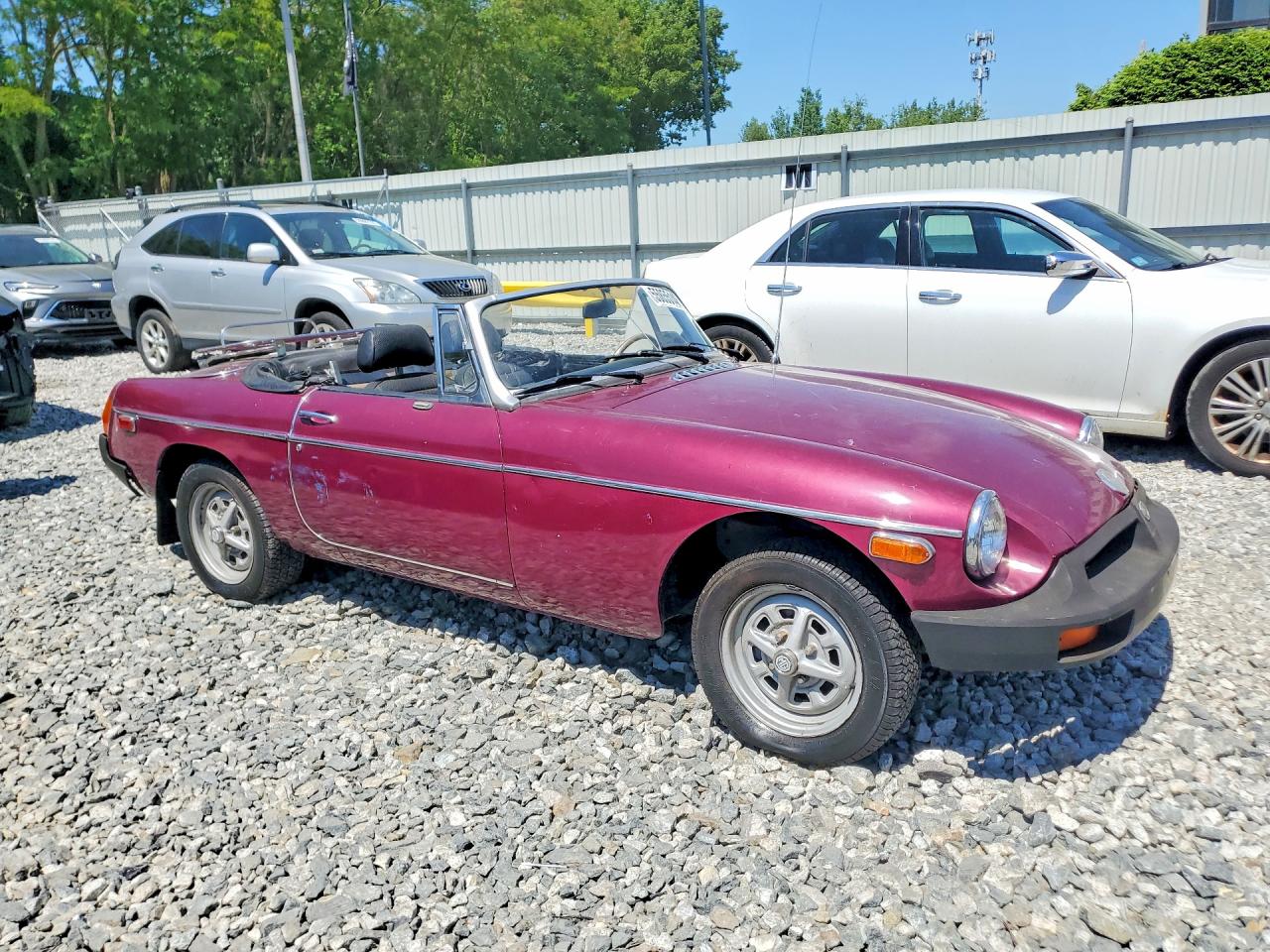 Mg Mgb