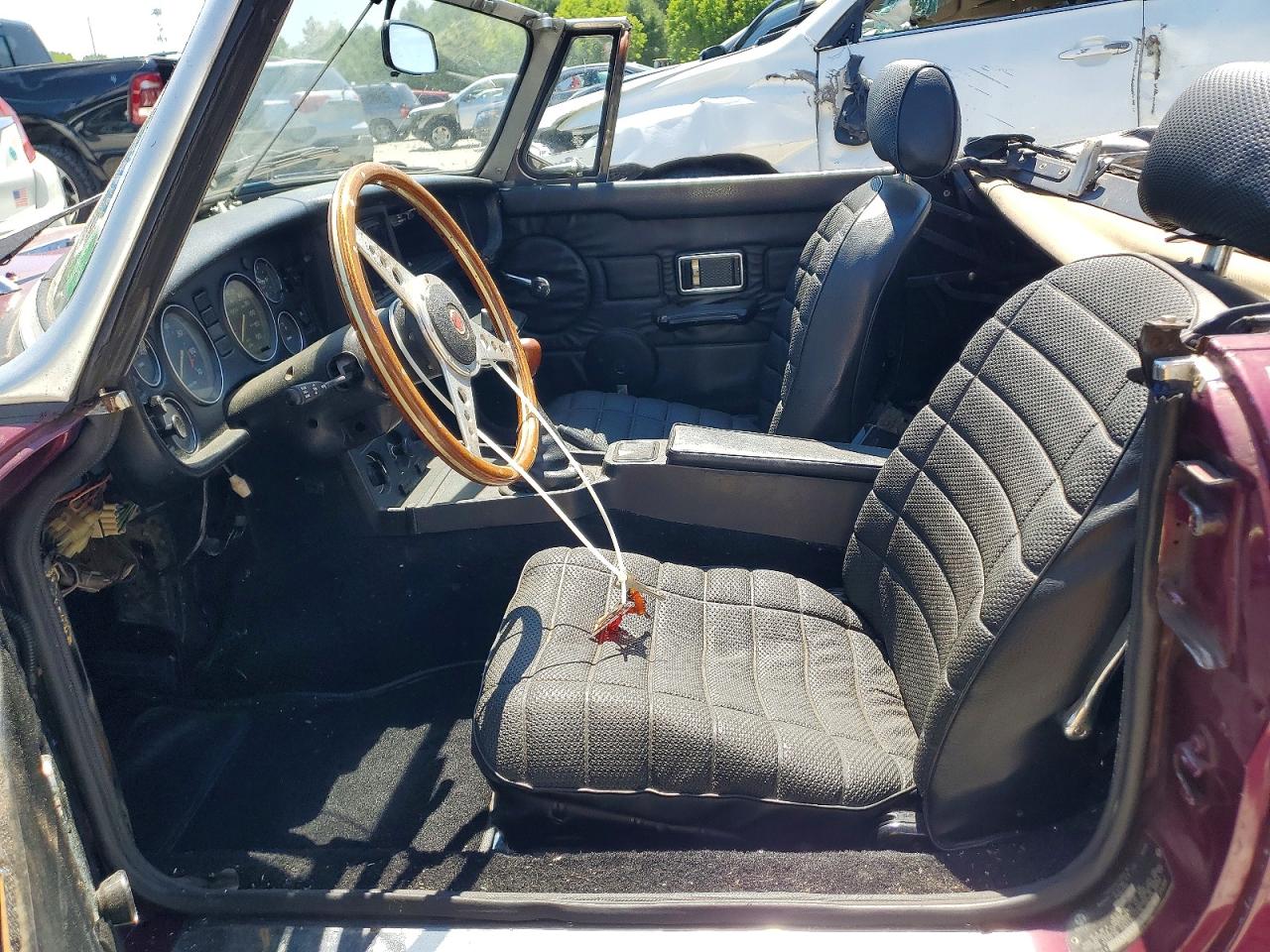 Mg Mgb