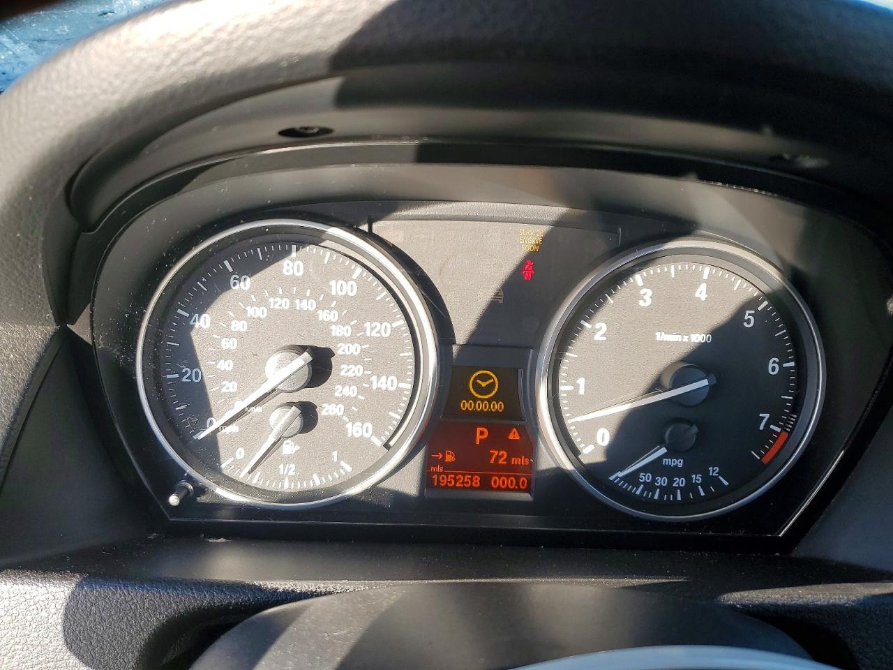 BMW X Series