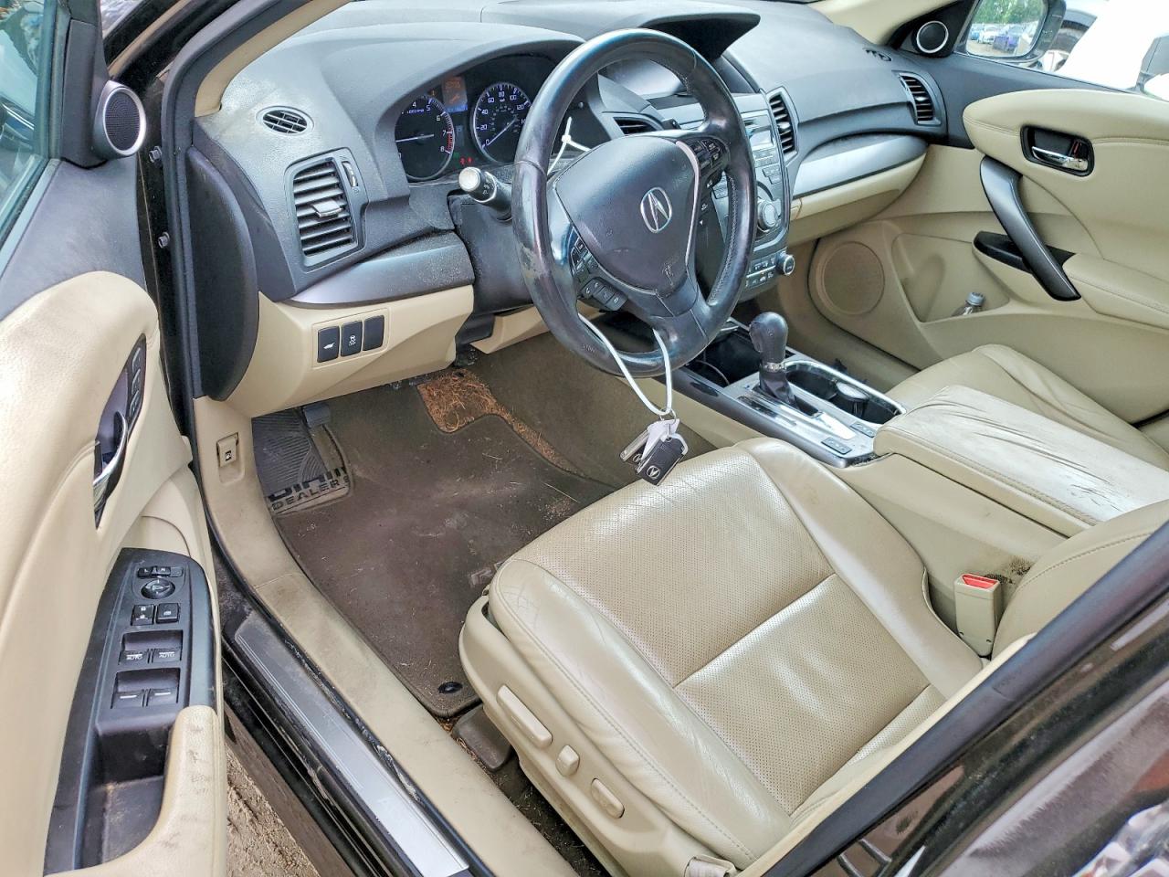 Acura RDX Technology