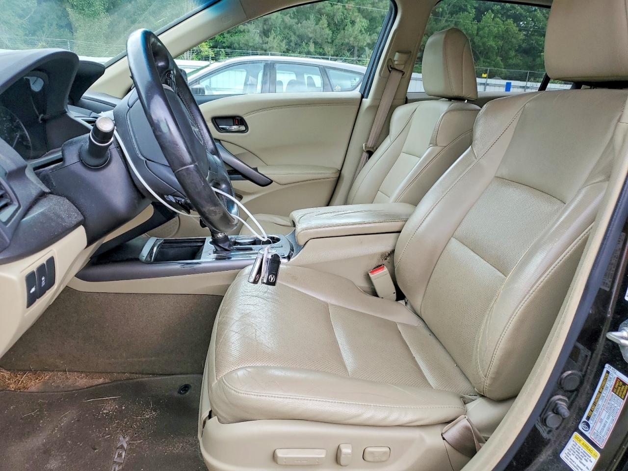 Acura RDX Technology