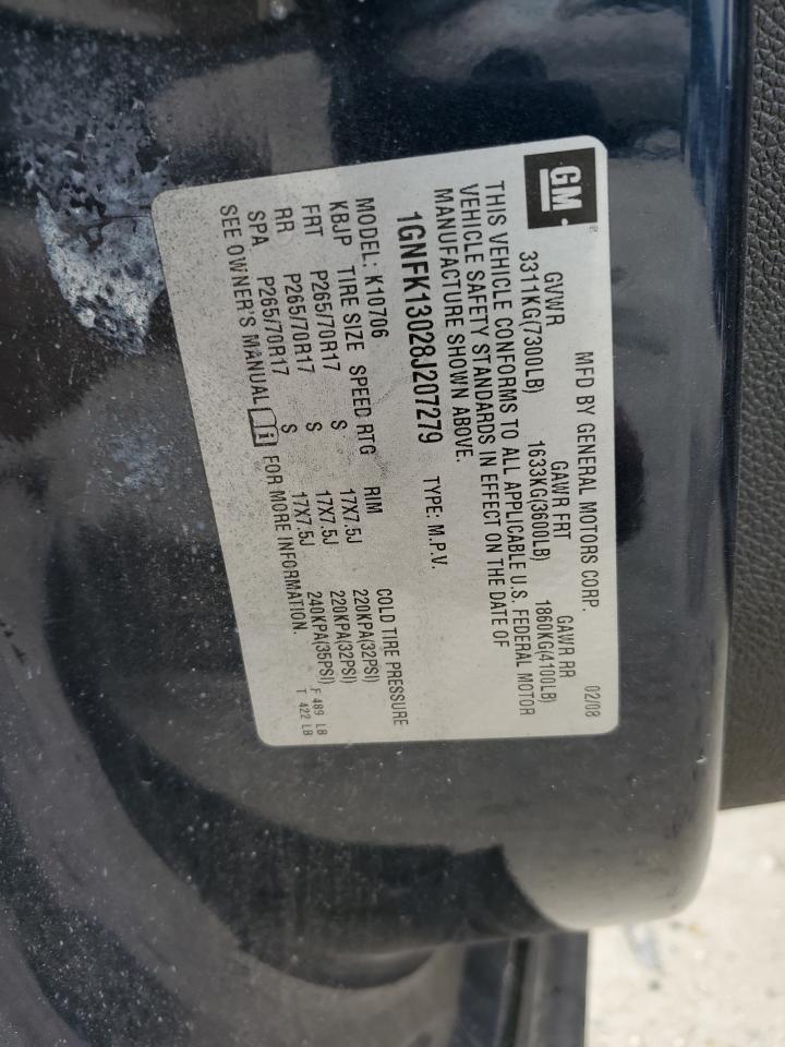 Chevrolet Tahoe K1500