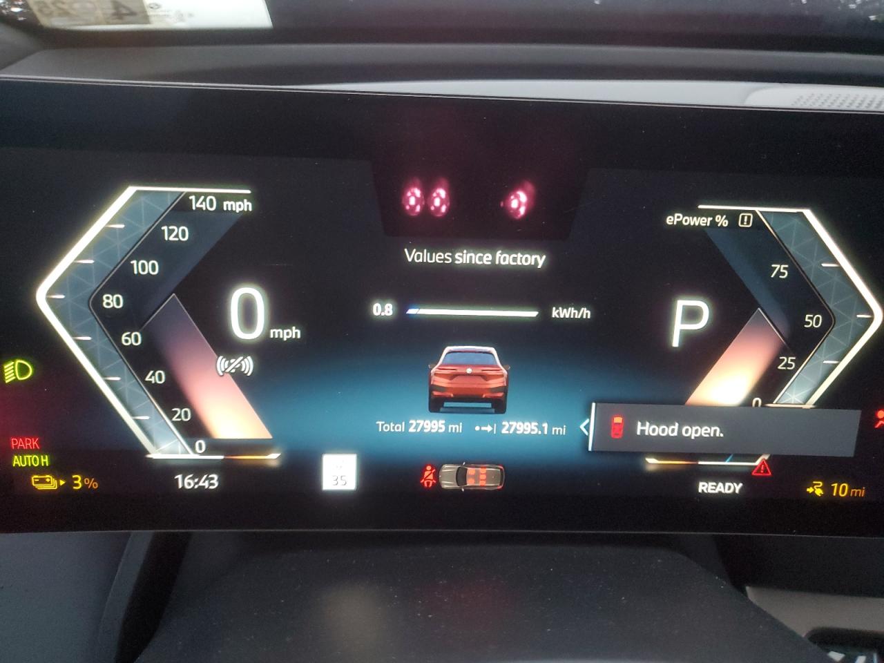 BMW Ix Xdrive5 Xdrive50