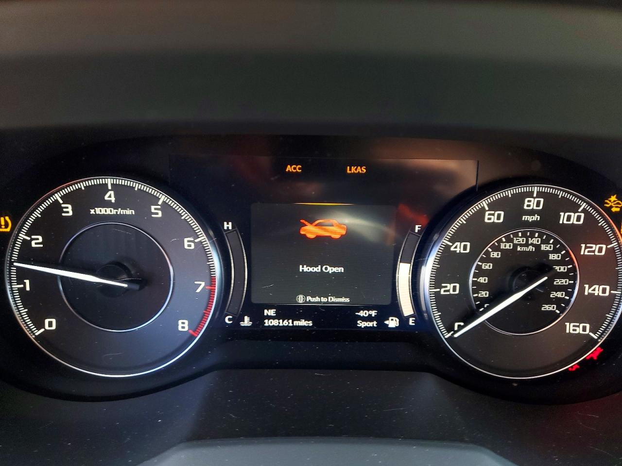 Acura RDX