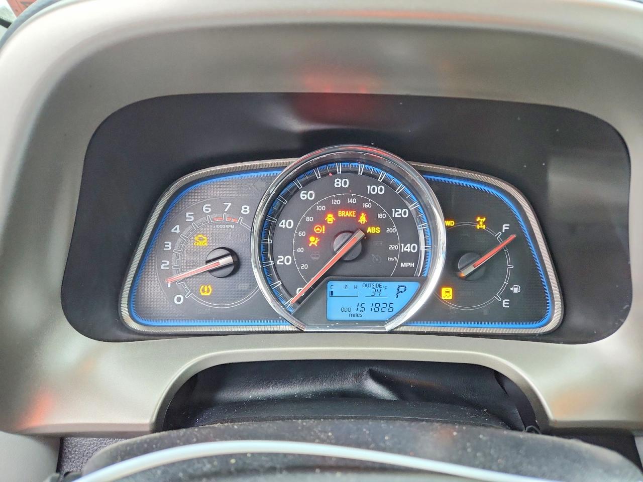 Toyota RAV4 Limited