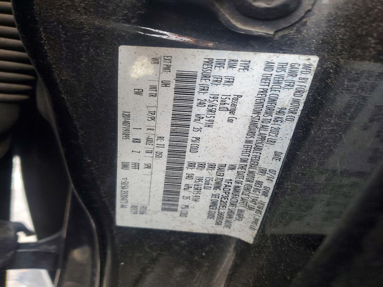 Ford Focus S