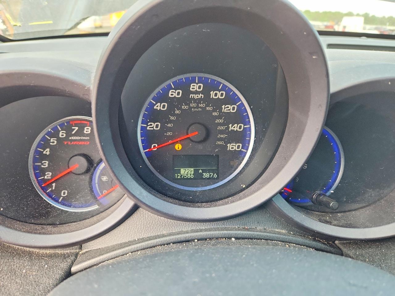 Acura RDX Technology