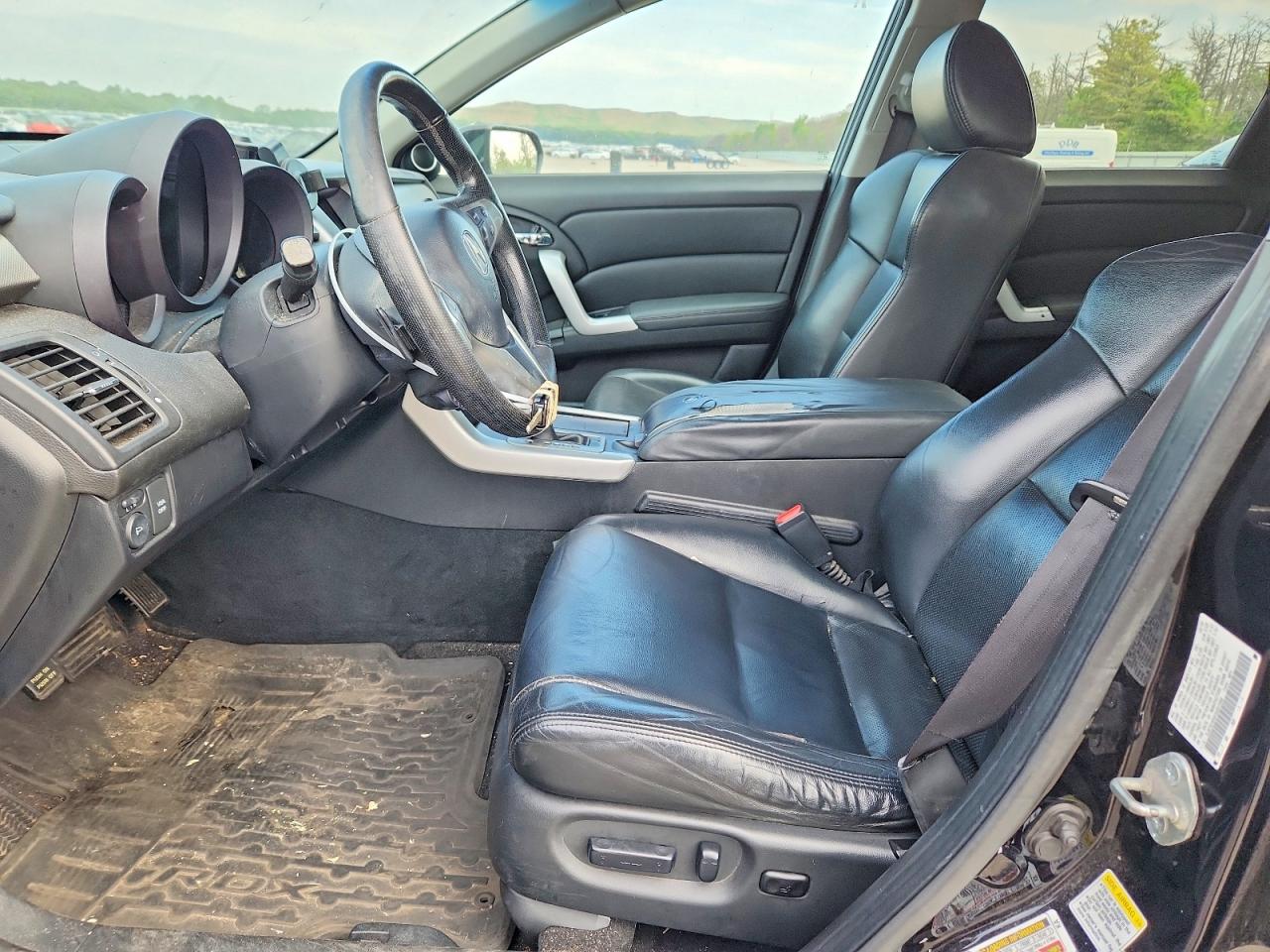 Acura RDX Technology