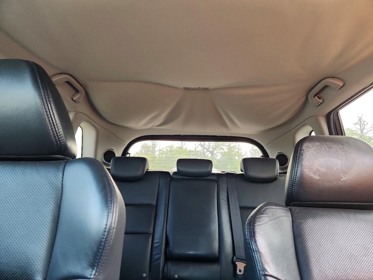 Acura RDX Technology