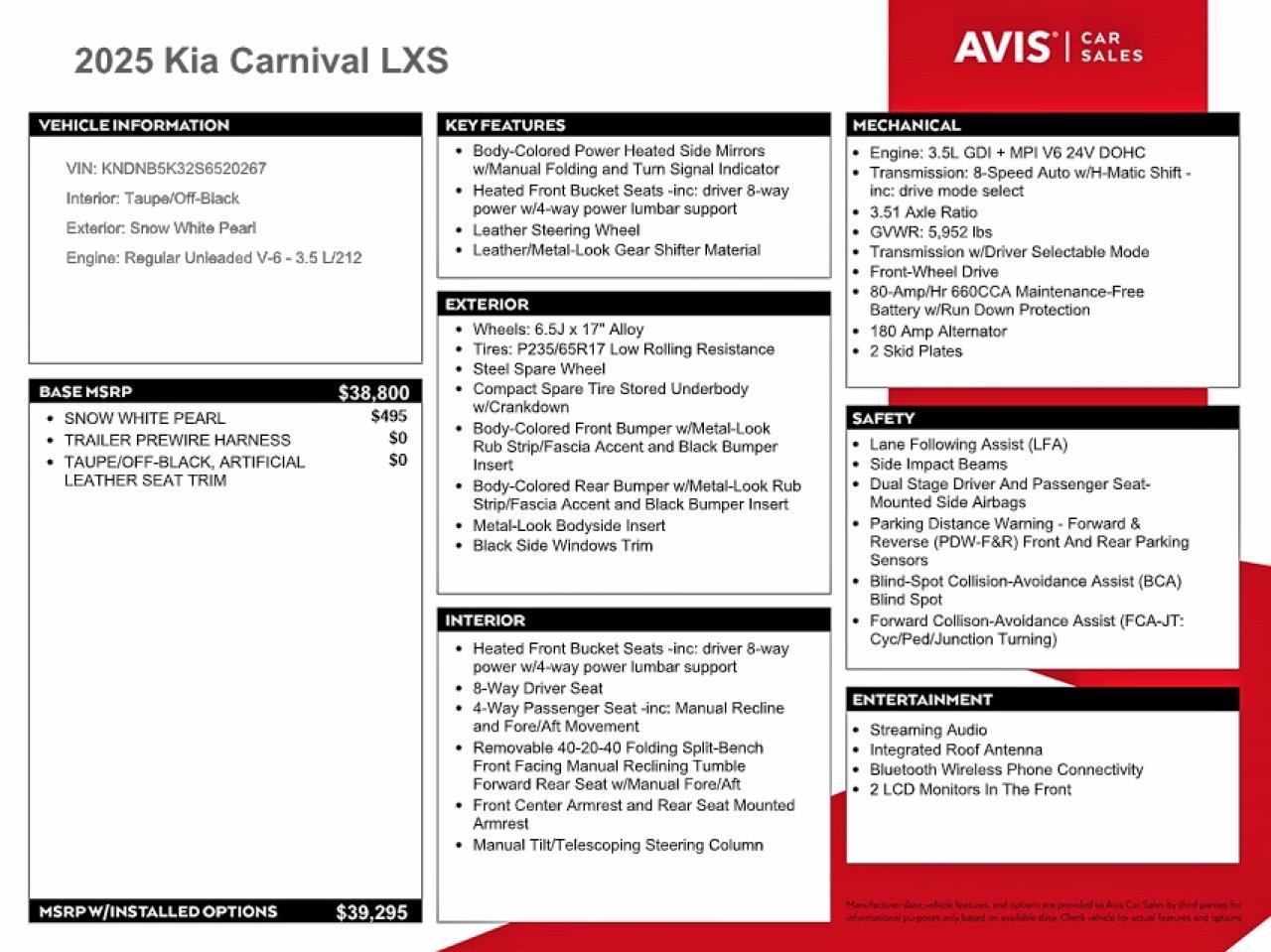 Kia Carnival Lxs
