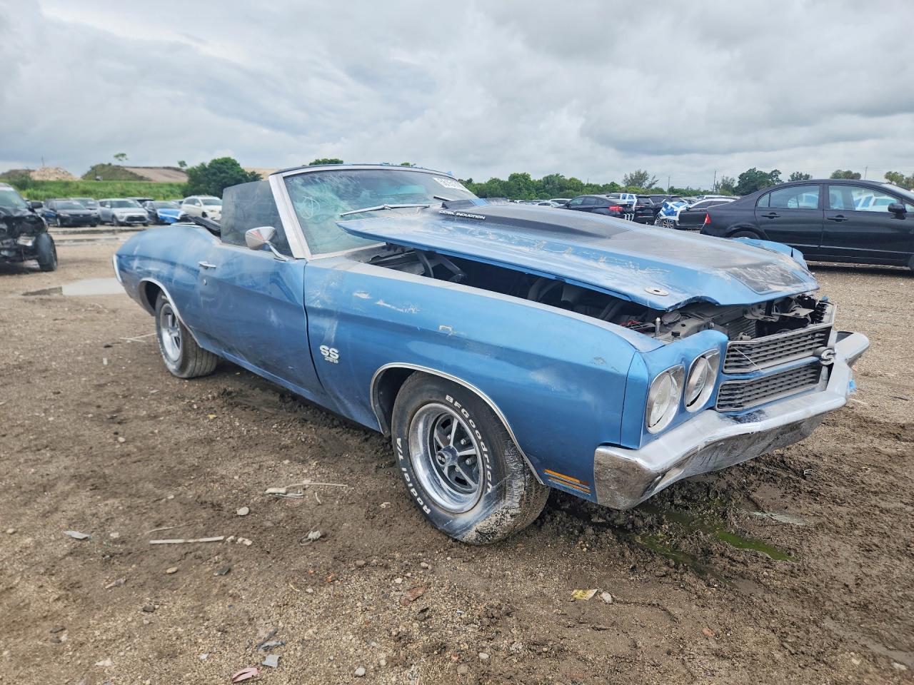 Chevrolet Chevel
