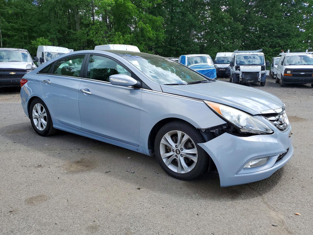 Hyundai SONATA Limited