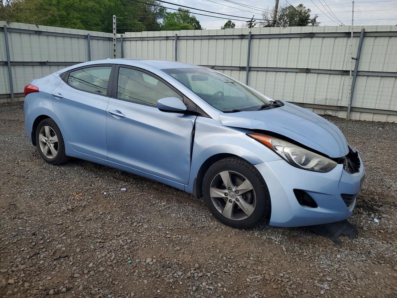 Hyundai ELANTRA Gls
