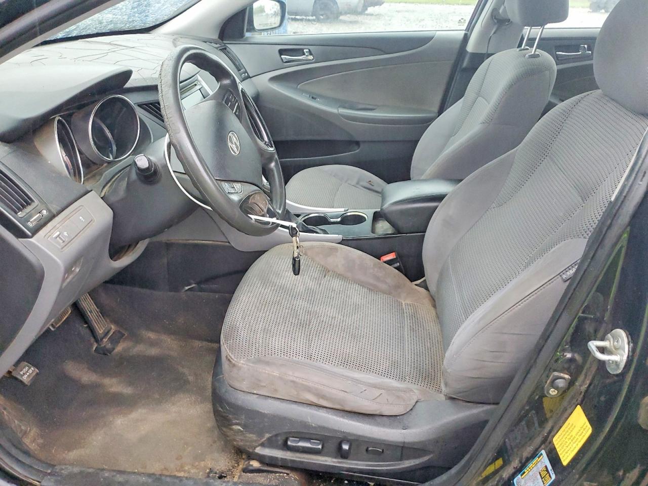 Hyundai SONATA Gls