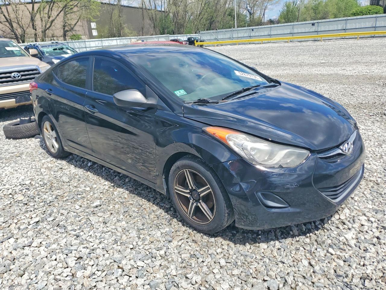 Hyundai ELANTRA Gls