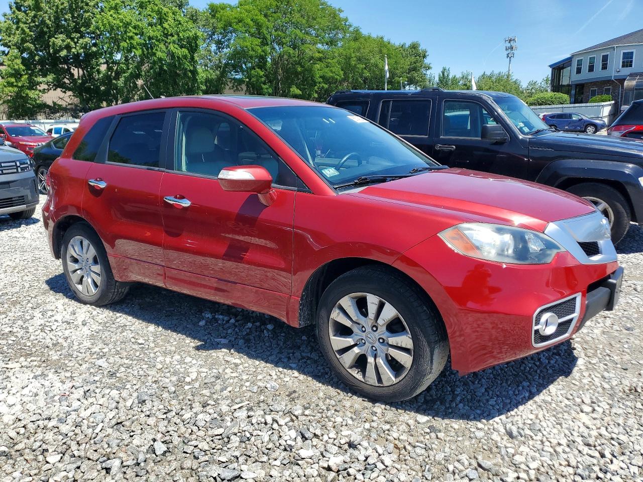 Acura RDX Technology