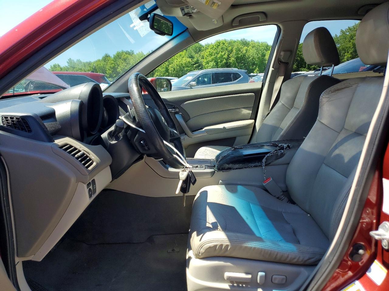 Acura RDX Technology