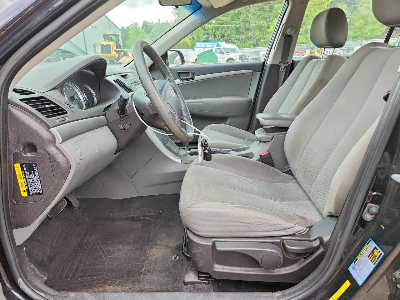Hyundai SONATA Gls