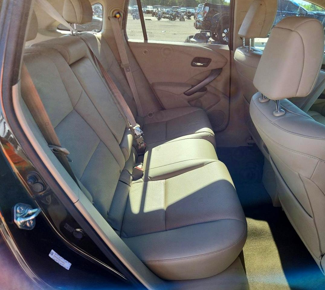 Acura RDX