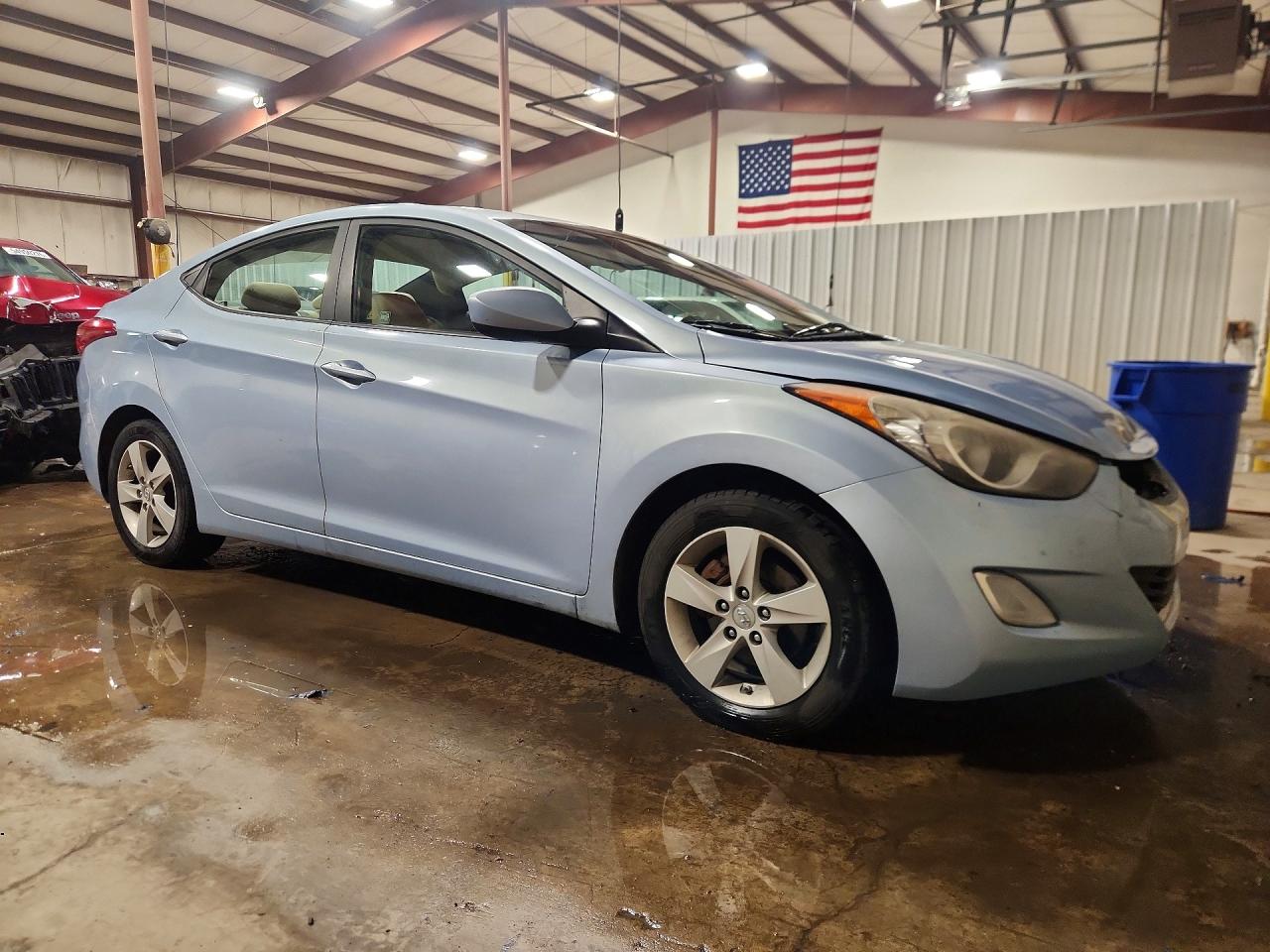 Hyundai ELANTRA Gls