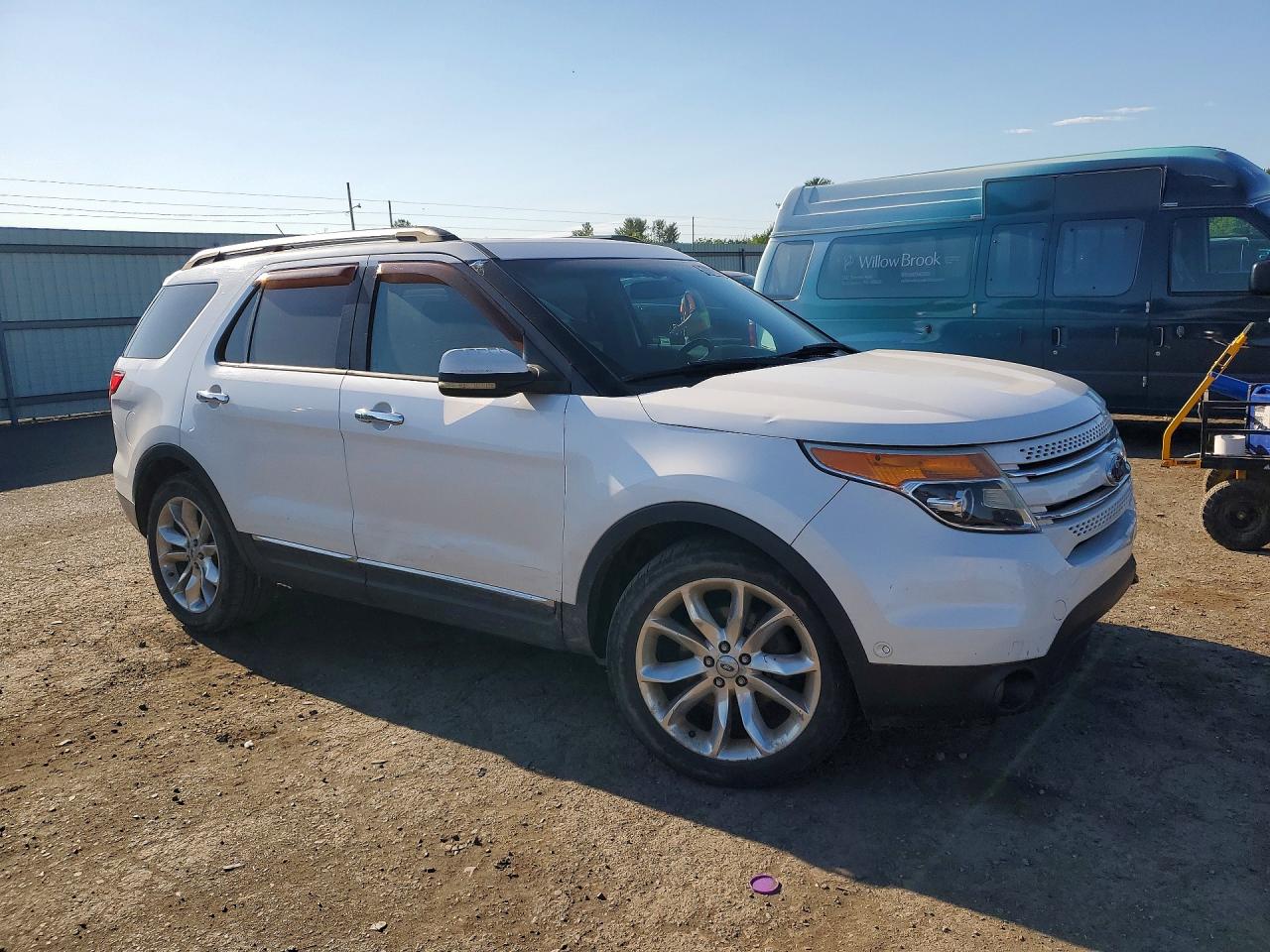 Ford Explorer Limited
