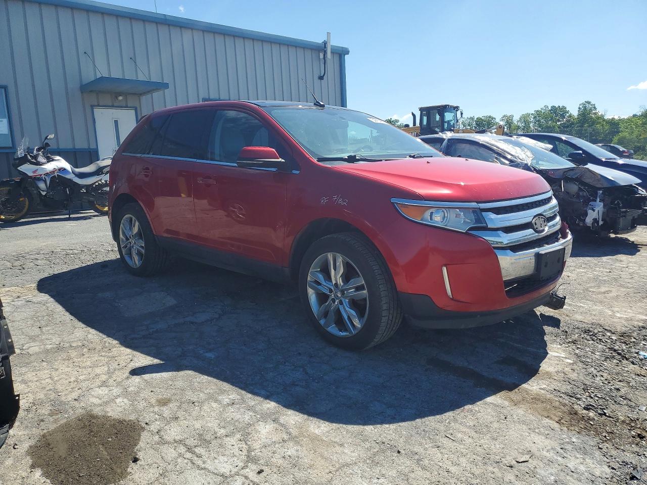Ford Edge Limited
