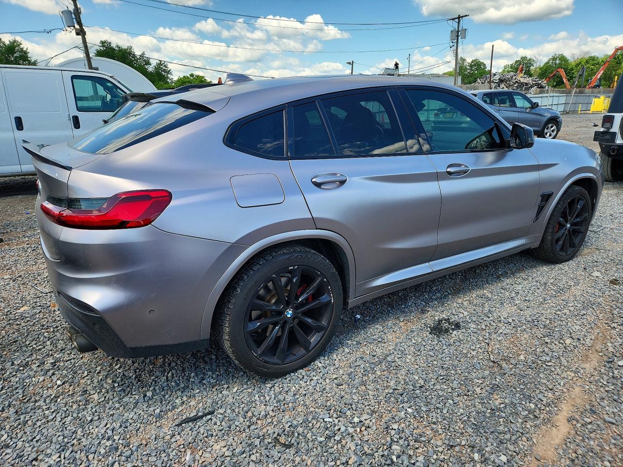 BMW X Series