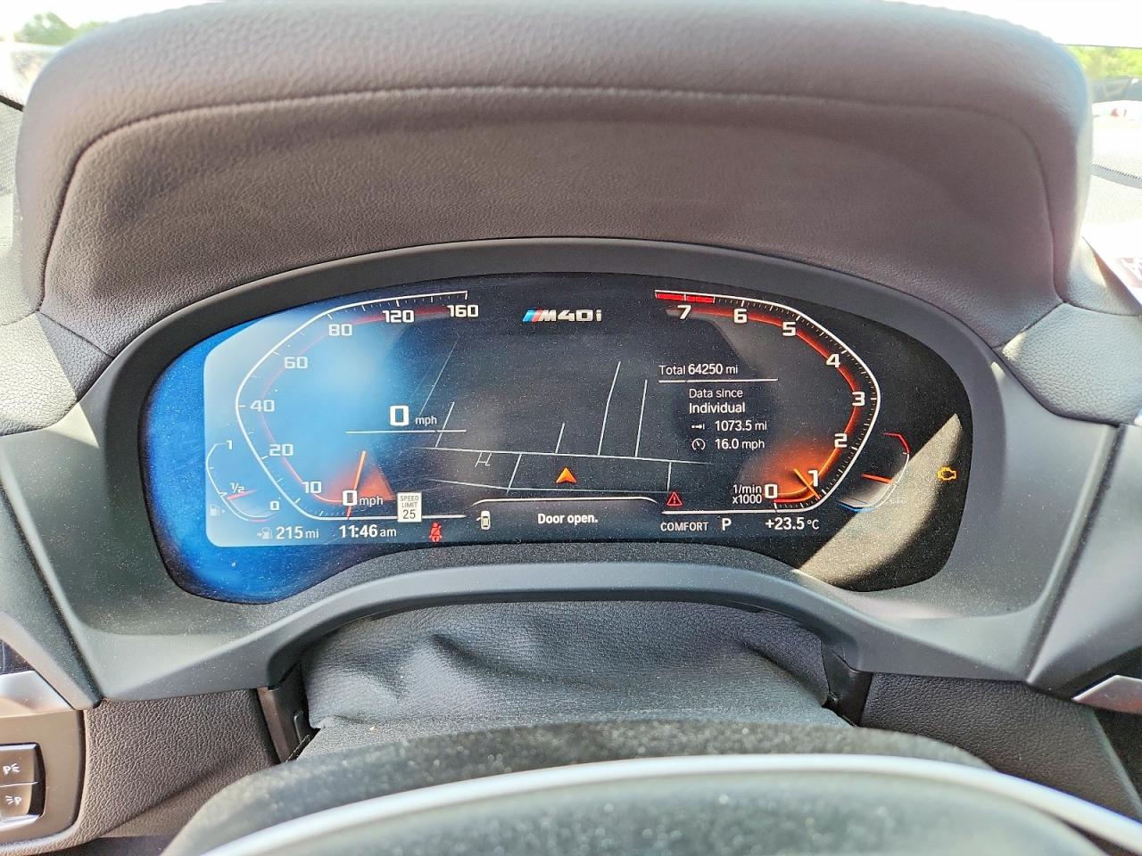 BMW X Series
