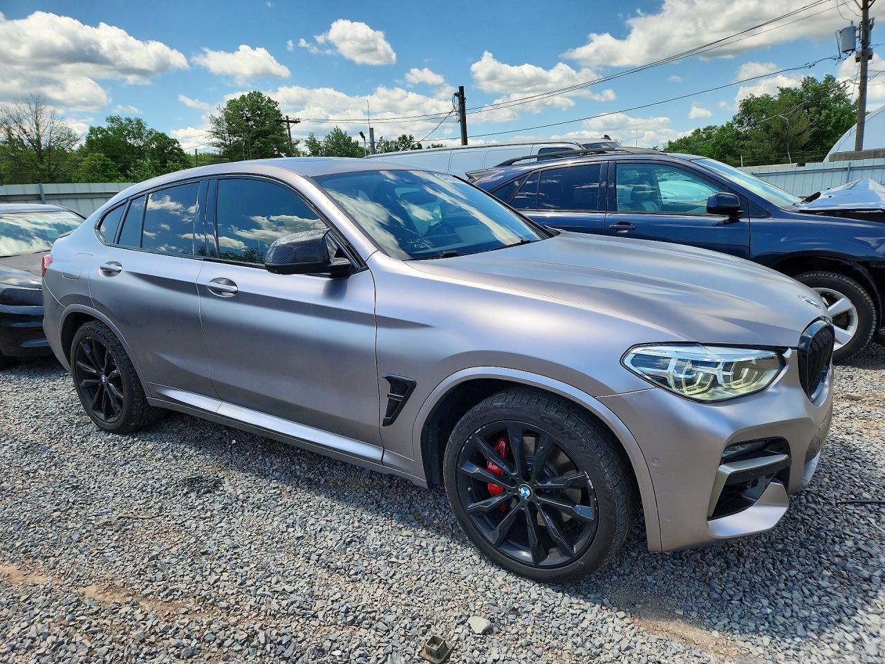 BMW X Series