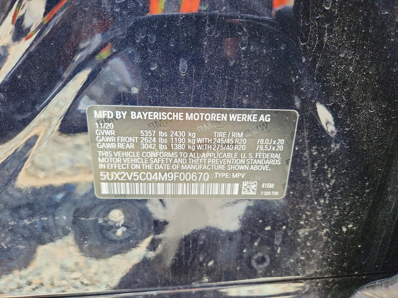BMW X Series