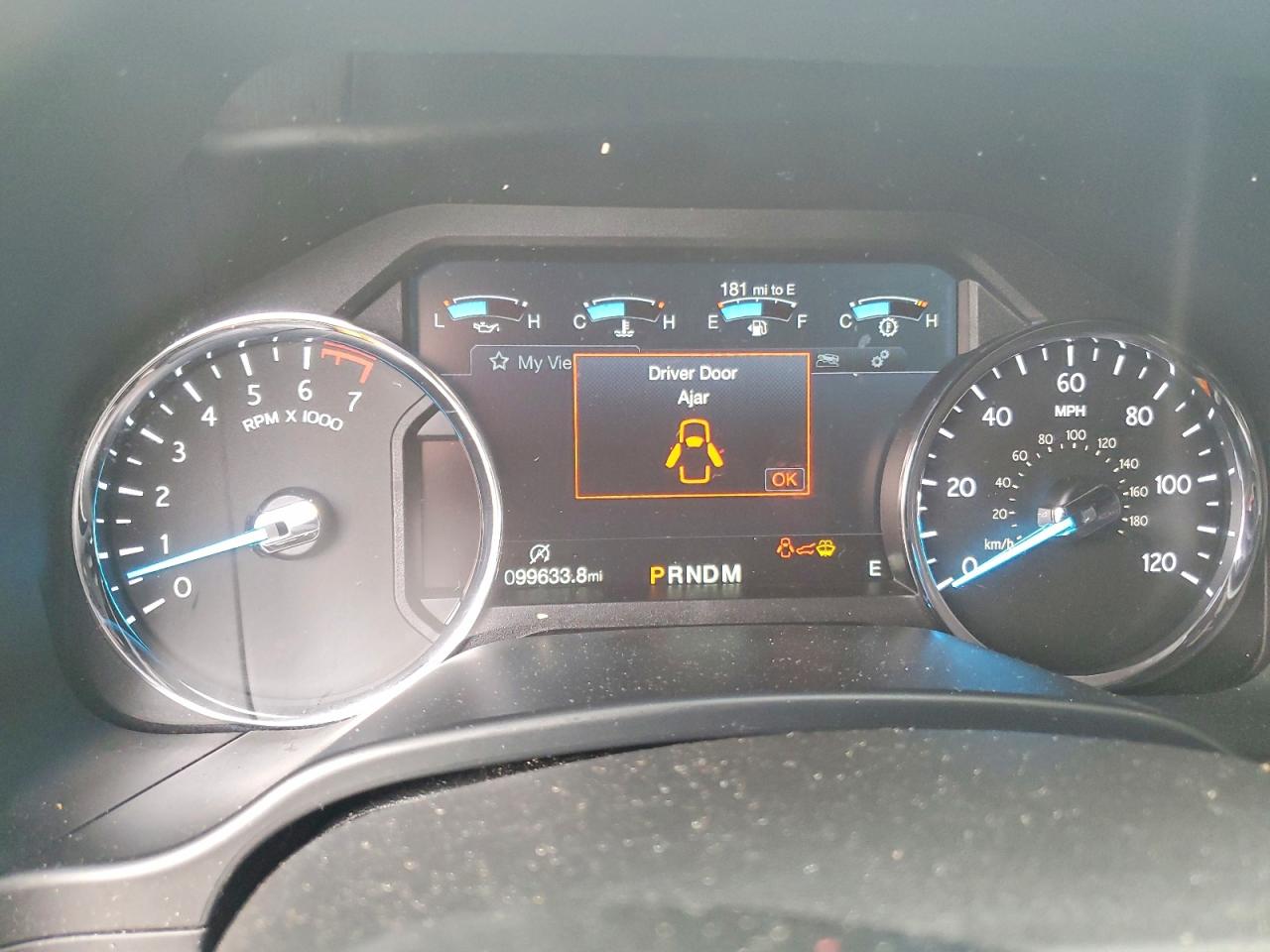 Ford Expedition Max Limited