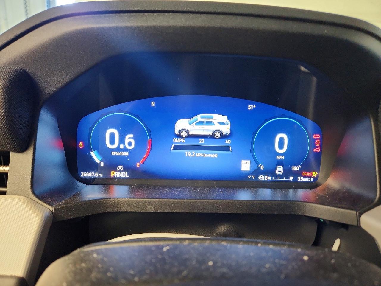 Ford Explorer Active