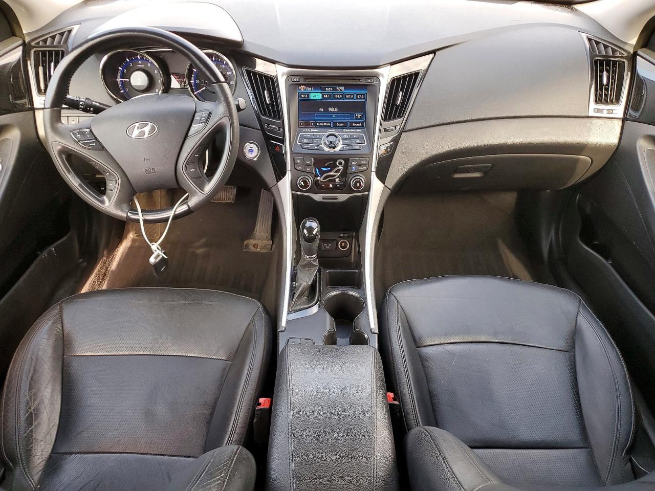 Hyundai SONATA Limited